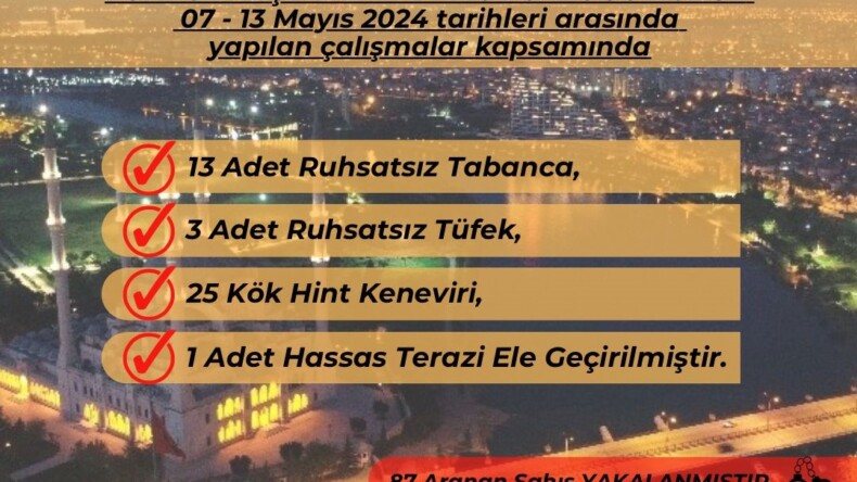 Adana’da Büyük Operasyon: 16 Silah ve 25 Hint Keneviri Ele Geçirildi!