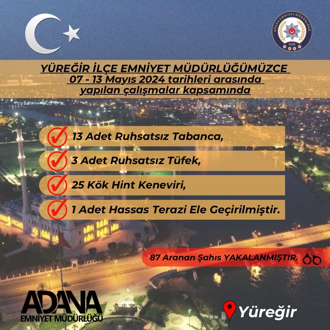 Adana’da Büyük Operasyon: 16 Silah ve 25 Hint Keneviri Ele Geçirildi!